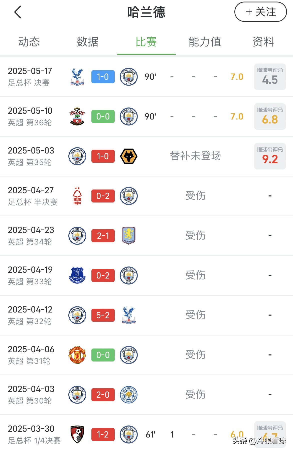 关于哈兰德意外战胜日本队,比赛规则变更引爆全场!引发球迷热议的信息 关于哈兰德意外战胜日本队,比赛规则变更引爆全场!引发球迷热议的信息