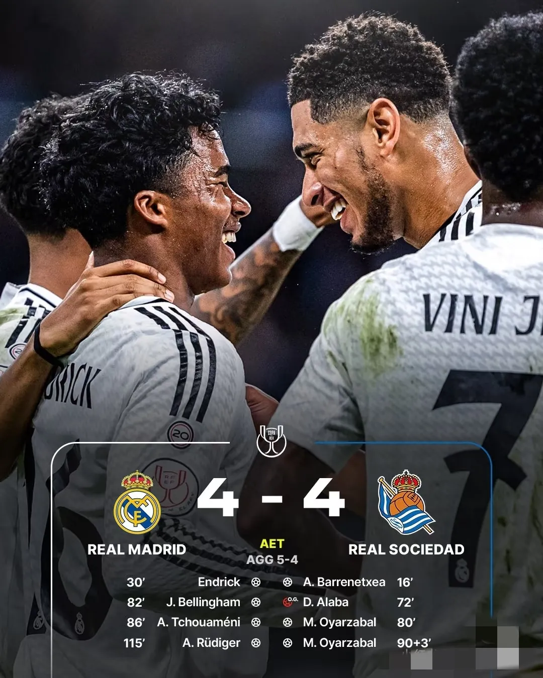 包含国王杯赛程吃紧，瓦伦西亚赛后刷新队史纪录，压力陡增，更衣室氛围转暖的词条