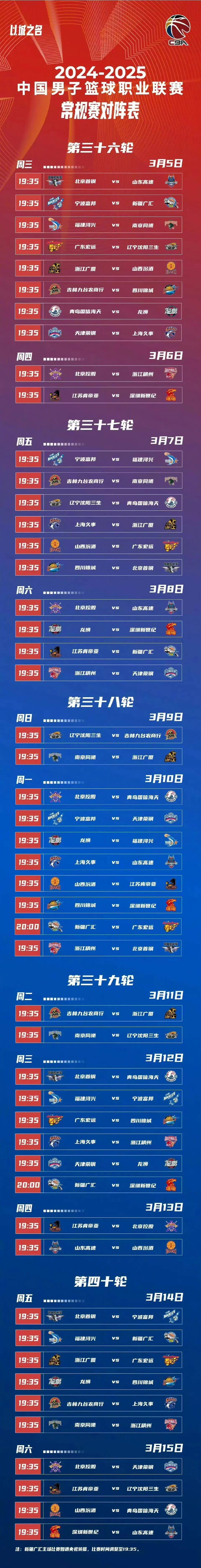 窗口期皇家社会调整名单以备CBA常规赛，调整名单环节打磨，目标明确，控场能力受关注的简单介绍