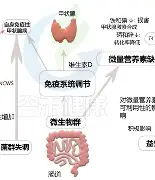 包含?G珓囖k€]爙+嵣酘'瀉D摪麔	的词条-ayx